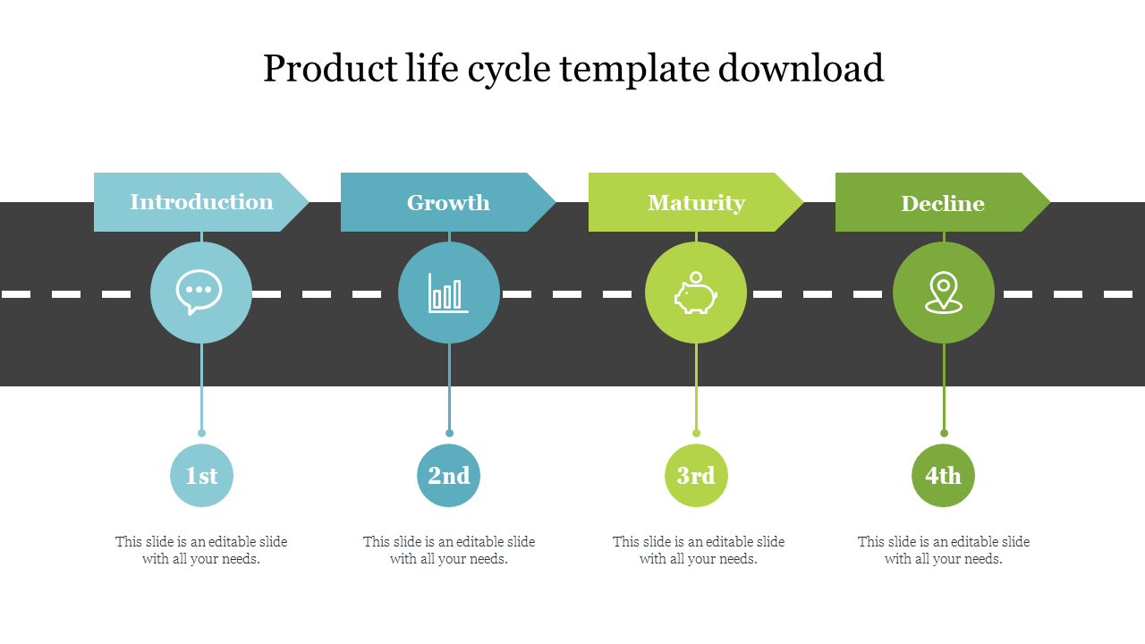 Product life cycle template download